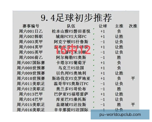 博尔顿对阵伯顿伤病监控聚焦脆弱部件风险评估前瞻关键球员状态与比赛影响分析